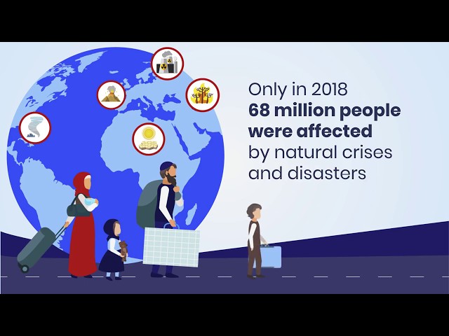 What is BuildERS project about?